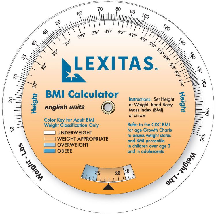 BMI Caluclator 